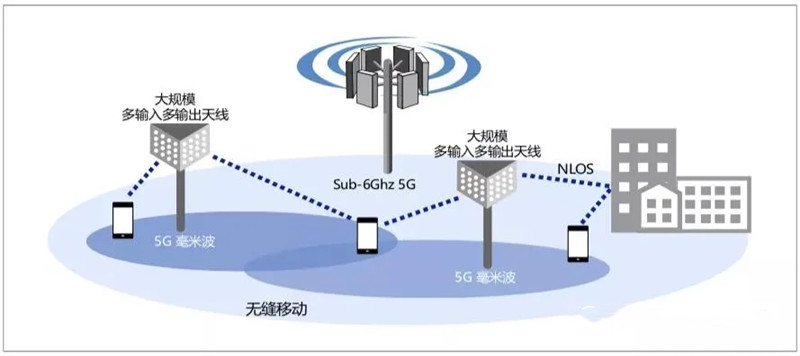 5G2.webp.jpg