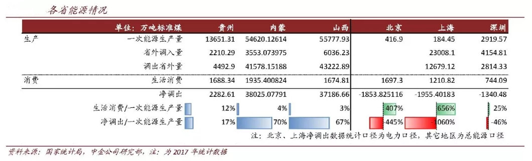 IDC選址邏輯2.webp_.jpg