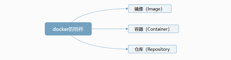 e884d68699ed22526c3001d6e3329143.png